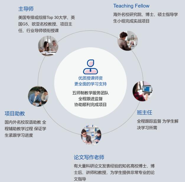 怎么提升自己的科研能力 7cf538cebaf2ec98eca477745cb2e086.jpg