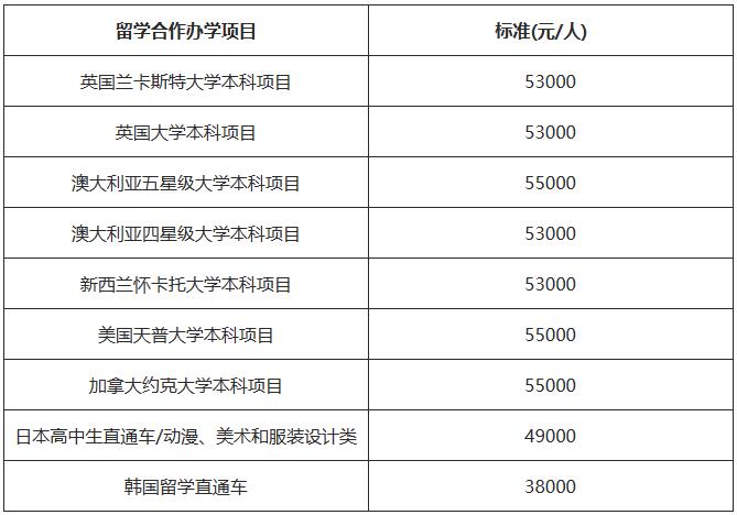 加拿大留学移民选哪家？实用指南棋牌游戏官方网站- 哈希游戏试玩平台畅享娱乐帮你做决定