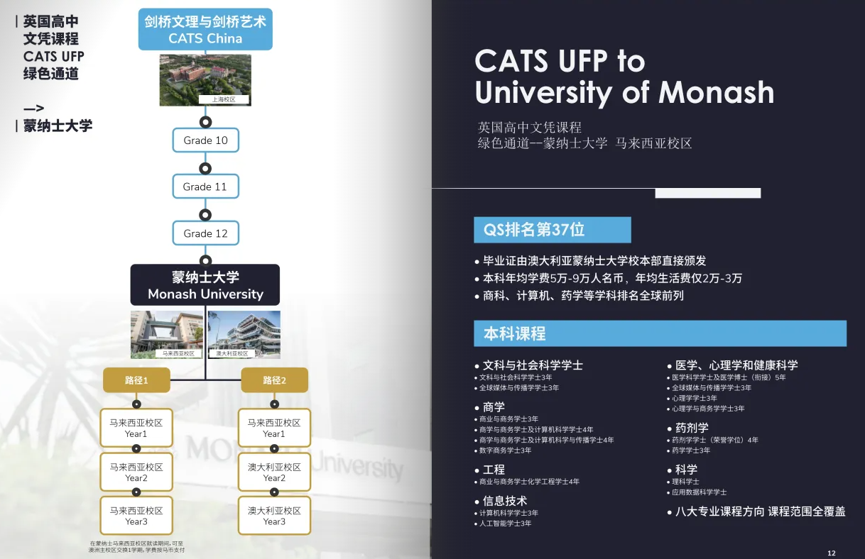 英國高中文憑課程(CATS UFP)綠色通道-蒙納士大學.png