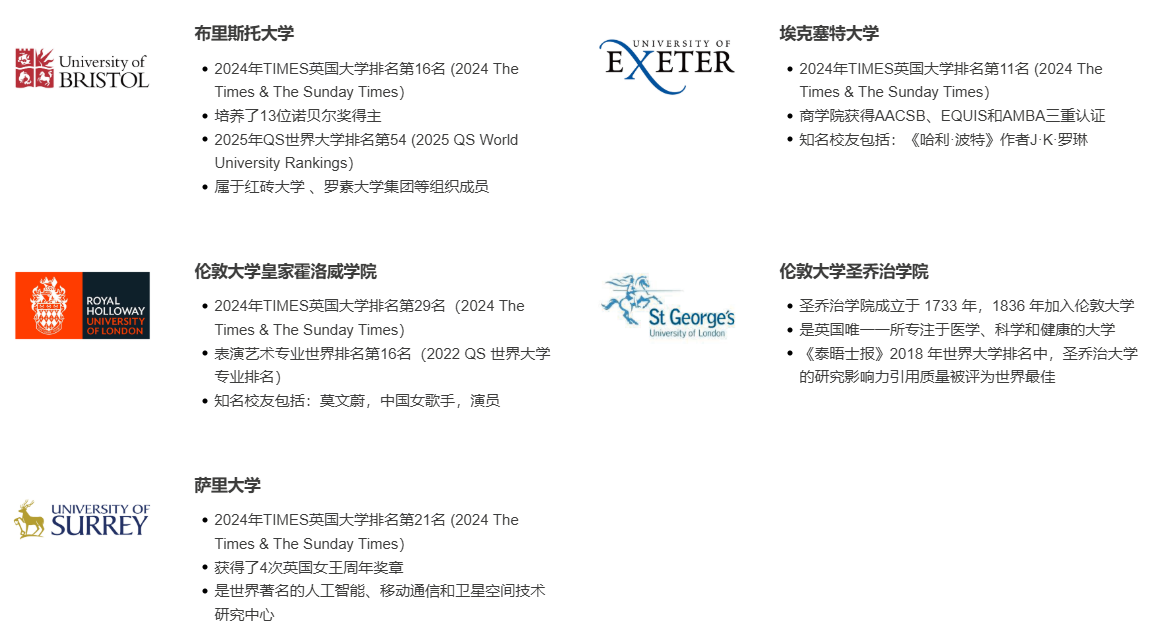 劍橋文理學校中國中心英國高中文憑課程(UFP)聯合錄取.png