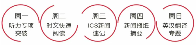 上海天華國(guó)際中本貫通主題式晚自修.png