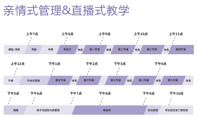 上海天華中日國際高中作息表.png
