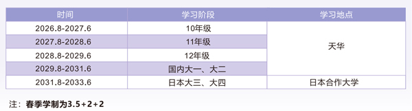 上海天華中日國際高中2.jpg