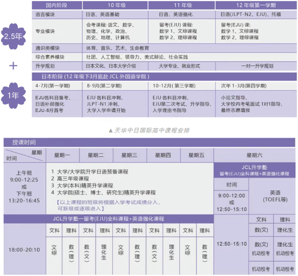 上海天華中日國際高中課程設置.jpg