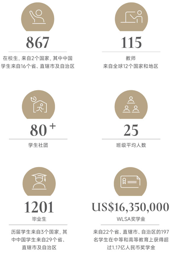 數(shù)說(shuō)WLSA.jpg