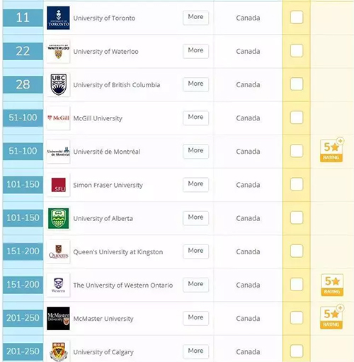 加拿大计算机专业排名_加拿大国旗(2)
