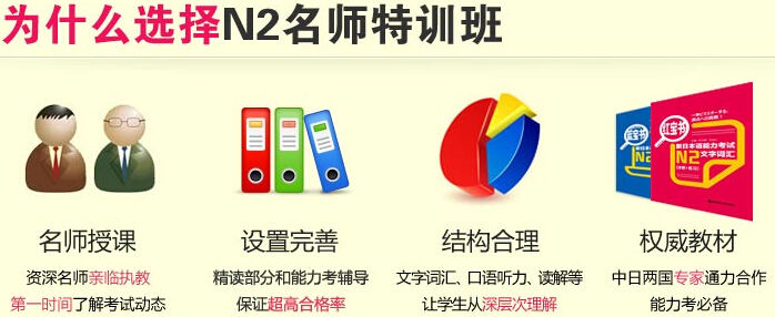 2015年新世界日语N2名师特训班招生简章-上海