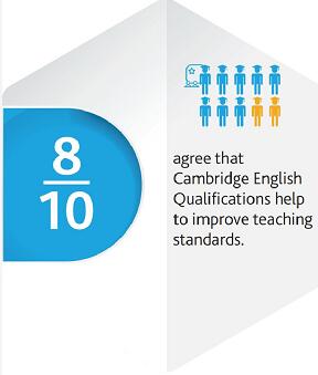 剑桥英语等级证书含金量怎么样?