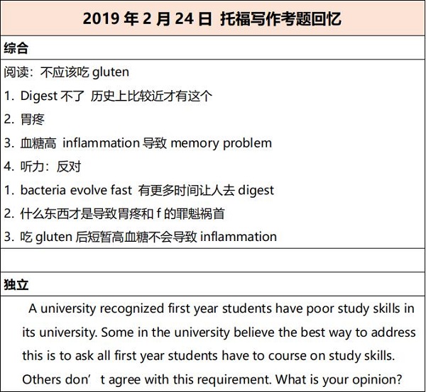 2019年2月24日托福写作真题回忆解析