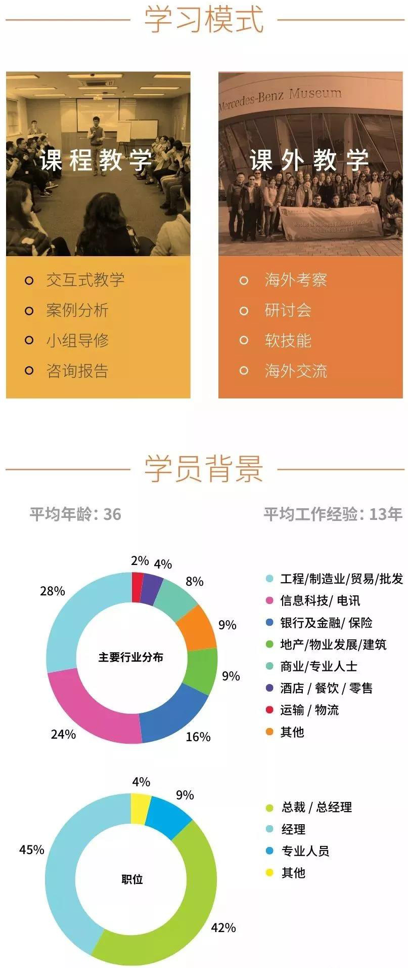 2019泰晤士报高等教育大学影响力排名香港浸
