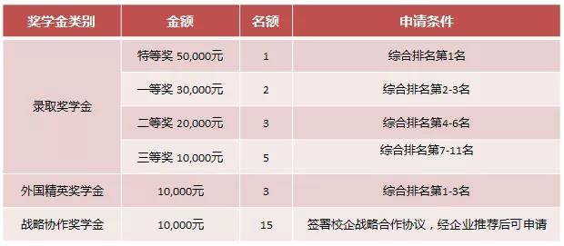 2019年年度经济_2019年对全球经济增长贡献最大的经济体(2)
