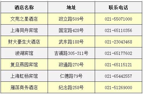2019年研究生录取经济_对外经济贸易大学会计硕士 MPAcc 2019年招生简章 全日制 在职分别...