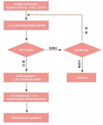 高考查分期乐鱼体育- 乐鱼体育官网- APP世界杯