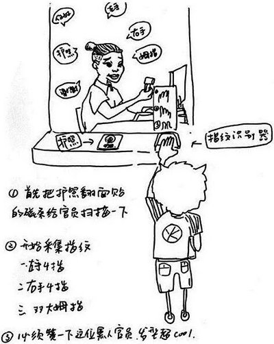 美国留学面签流程详解-上海国王学校