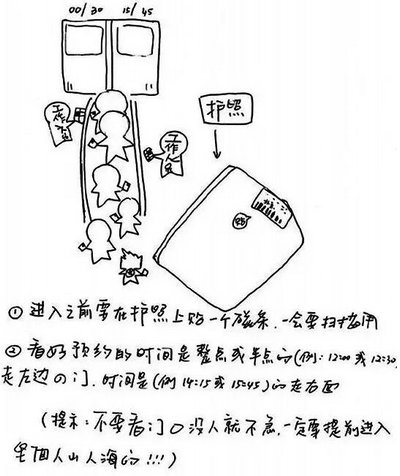 美国留学面签流程详解-上海国王学校