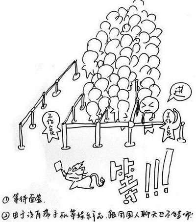 美国留学面签流程详解-上海国王学校