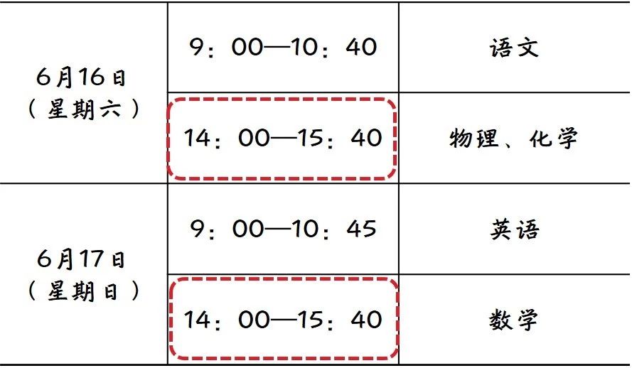 2018年上海中考考试前需要注意什么?细心细心